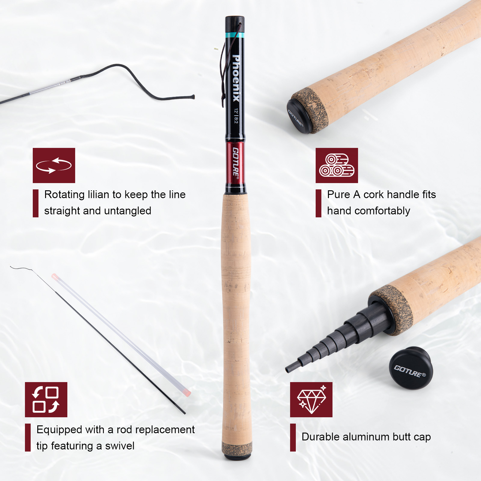 Zestaw wędki Tenkara Goture 3. – Fishing Rod Tip Replacement recenzja i cena