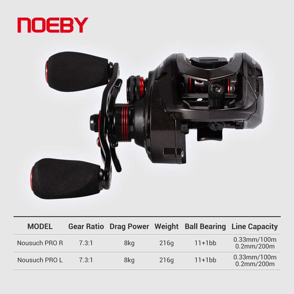 Kołowrotek castingowy Noeby, m – Kastking Reel Zephyr recenzja i cena